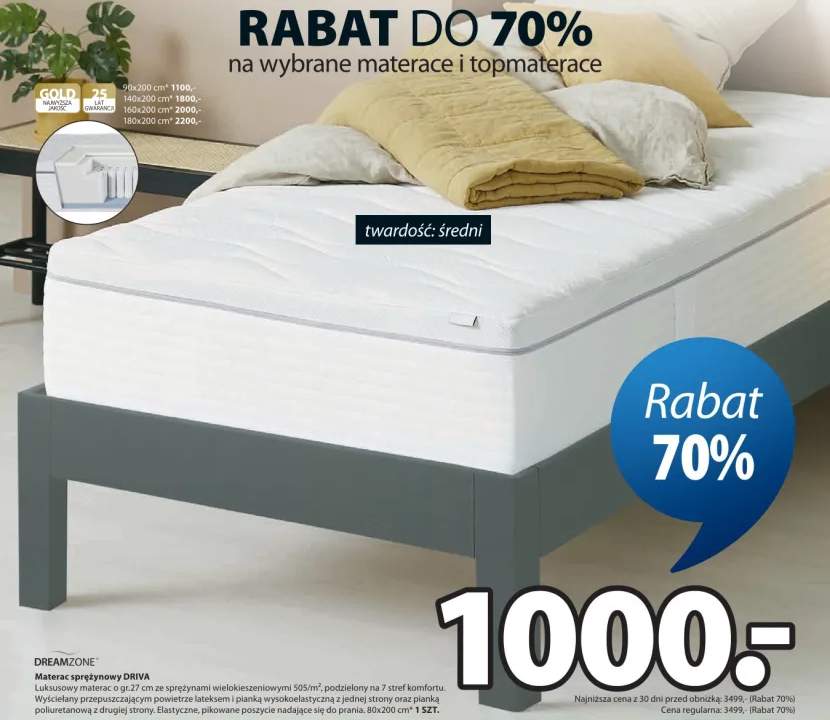 Materac sprężynowy DRIVA