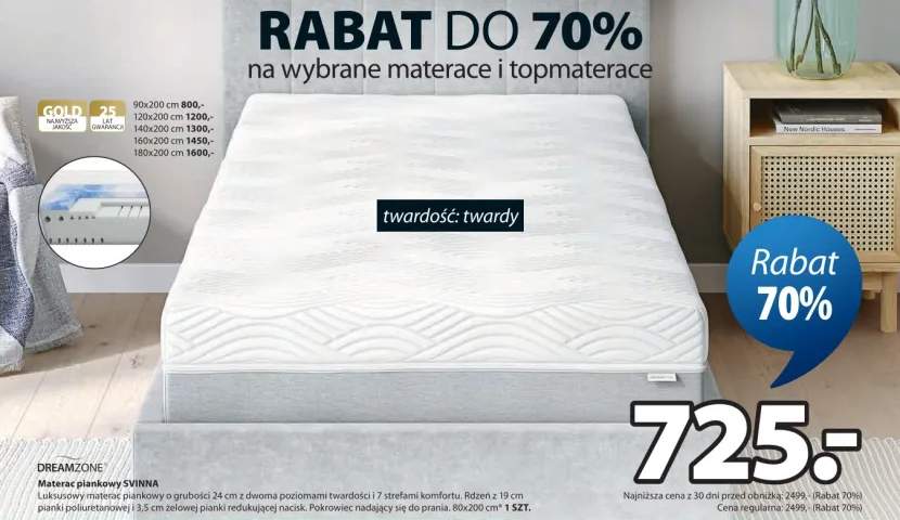 Materac piankowy Svinna