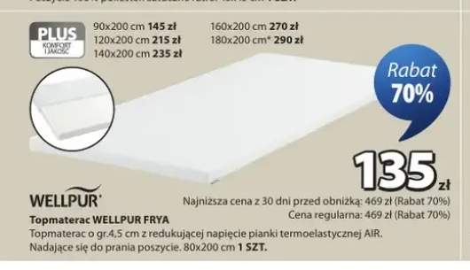 Topmaterac WELLPUR FRYA 80x200cm