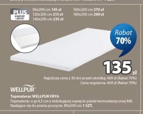 Topmaterac WELLPUR FRYA 80x200 cm